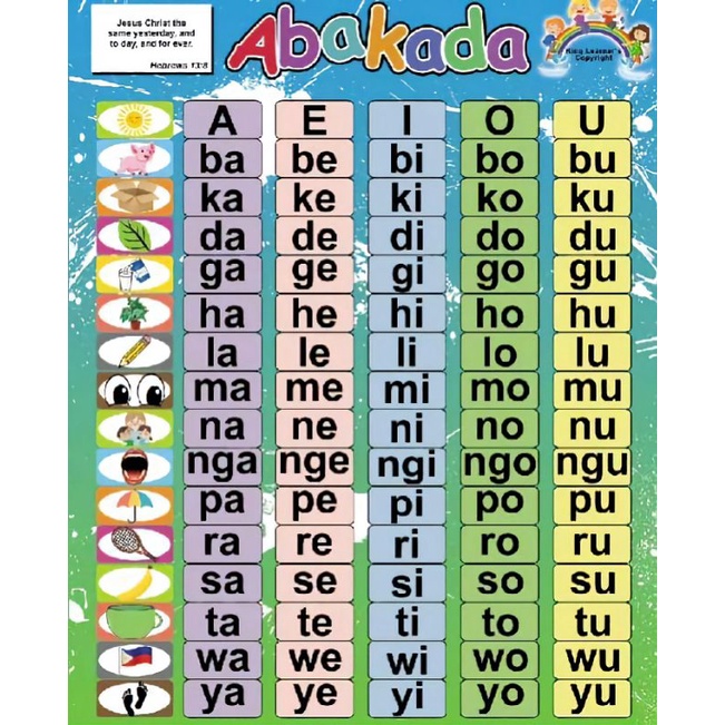 WALL CHART ENGLISH & TAGALOG LETTERS | Shopee Philippines