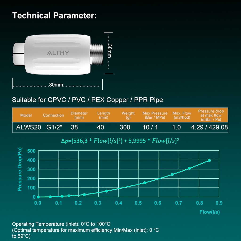 ALTHY IPSE Terminal Scale Inhibition Water Softener System Machine ...