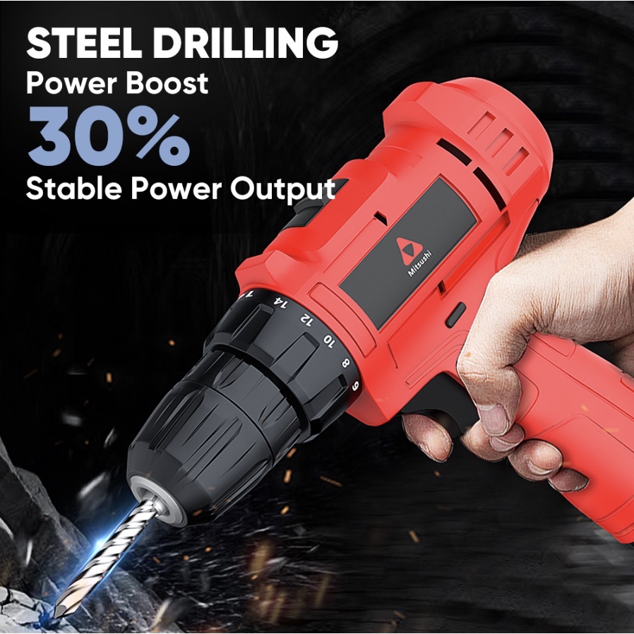 Mitsushi power tools review sale