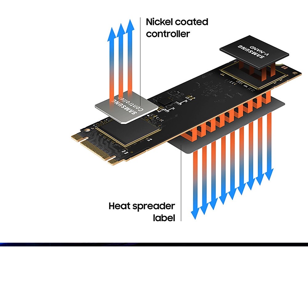Samsung SSD 980 evo NGFF M . 2 Grades M2 2280 TLC pcie Gen 3.0 X4 ...