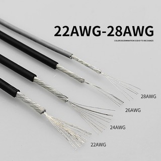 Fil électrique Blindé UL1533 - 24AWG - Câble Audio Monocœur En Cuivre Isolé PVC - Longueur 5 Mètres - Parfait Pour Installations Voiture Et Modélisme