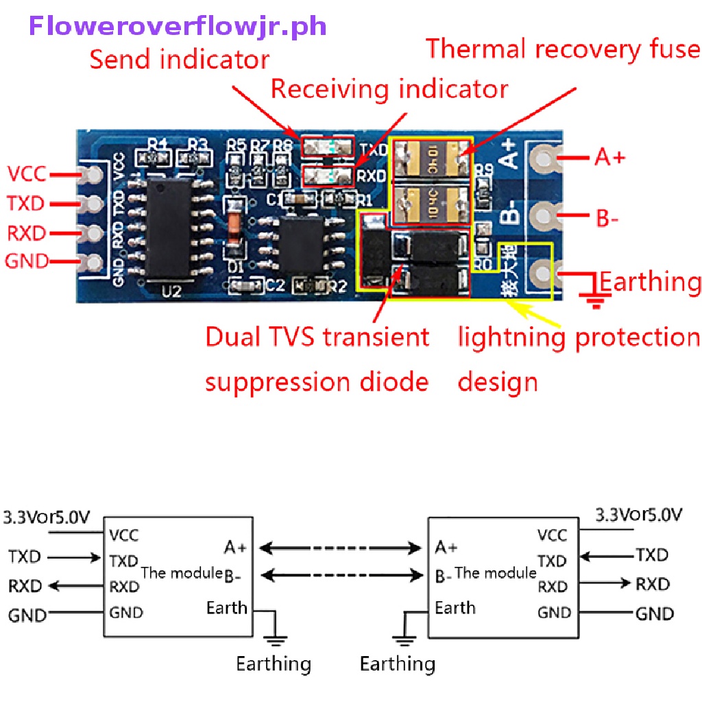 SSF Stable UART serial port to RS485 converter function module RS485 to ...