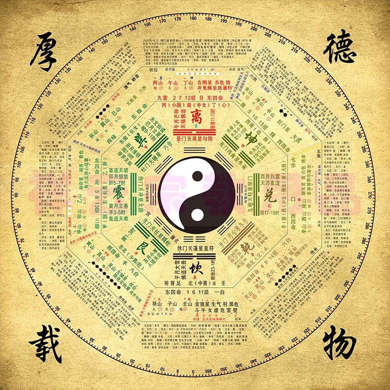 Dao Supplies Zhou Yi Dao Tai Chi Eight Diagrams Eight Diagrams Detailed ...