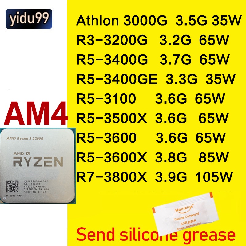 Ryzen R7 1700x Vs R5 3600 1700x I5 8400 Vs Ryzen 1700 Benchmark