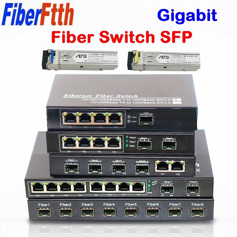 Gigabit Media Converter Network SFP Fiber Switch 1000Mbps 1.25G SFP ...