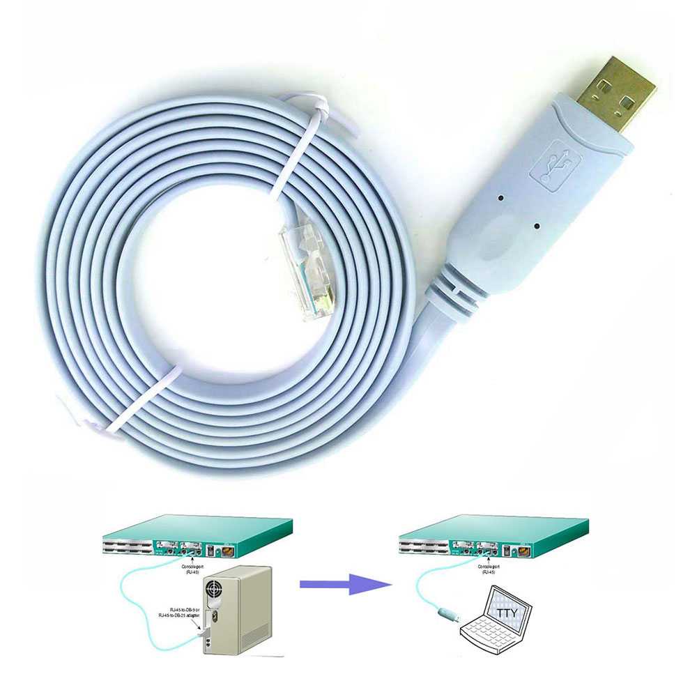 Prolific Console Cable USB RS232 to RJ45 for Cisco Huawei Router ...