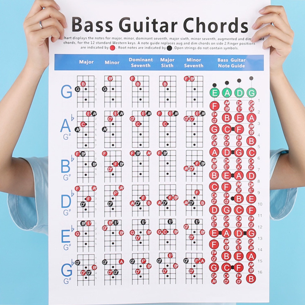 Electric Bass Guitar Chord Chart 4 String Bass Guitar Chord Fingering