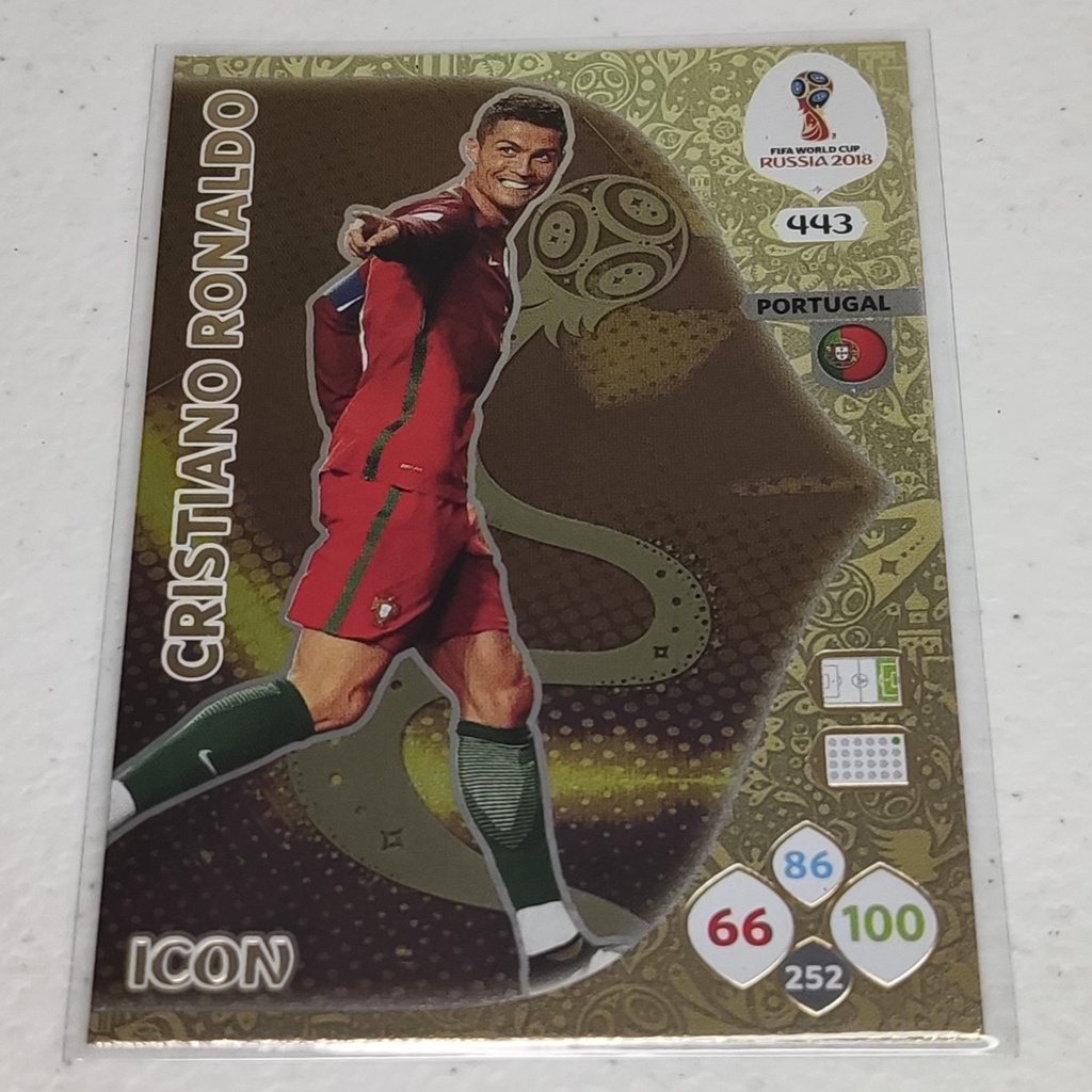 cristiano-ronaldo-panini-adrenalyn-xl-world-cup-2018-icon-gold-foil