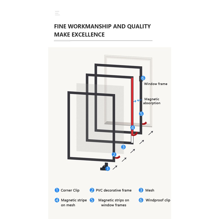 Beauty 0.6/0.9/1.2/1.3/1.5 DIY Magnetic Window Screen Net Mesh Window ...