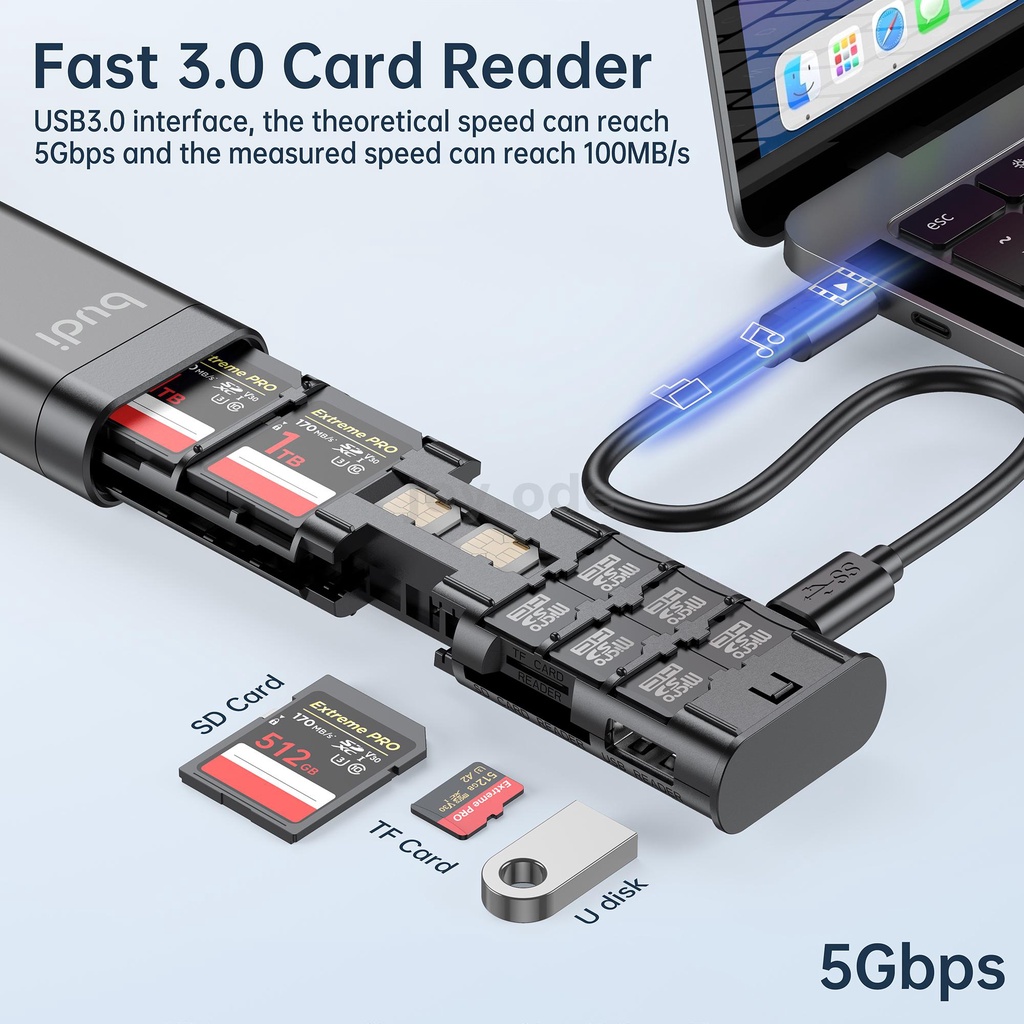 BUDI Multifunctional 9 In 1 SD Card Reader Cable And USB 3 0 Type C Phone And External Camera