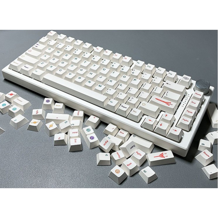 Grand Tour Cherry Profile Dye-Sub Keycaps for Gaming Mechanical ...