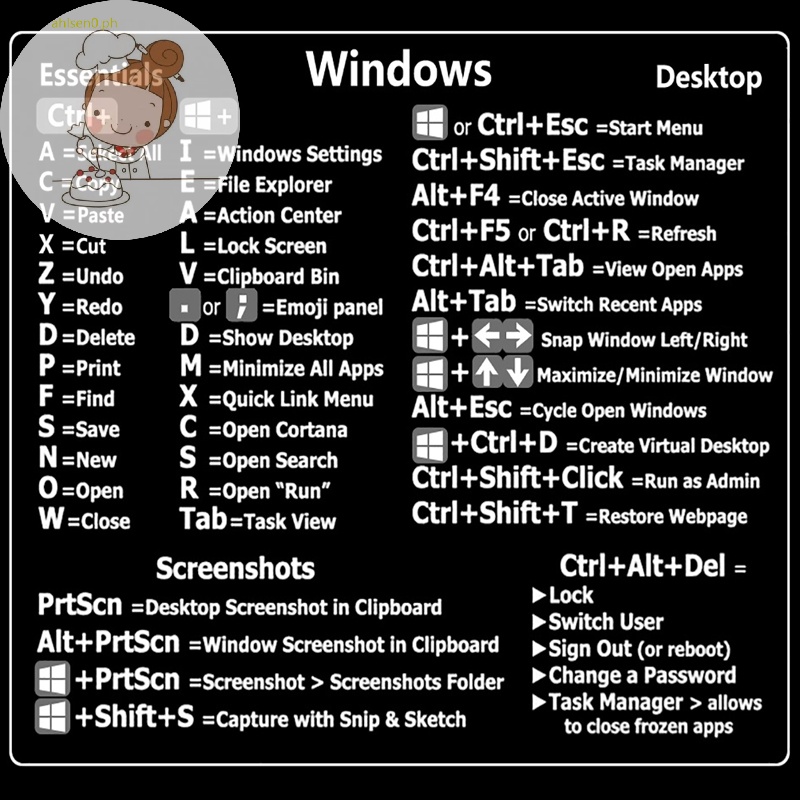 ahlsen0 Windows PC Reference Keyboard Computer Shortcut Sticker ...