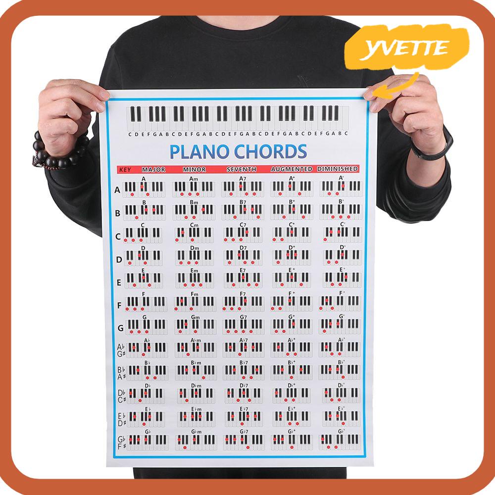 YVE Tablature Piano Chords Large Chord Chart Keyboard Instruments 88 ...
