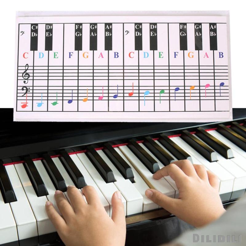 [ Piano Chart Piano Key Notation Sticker Professional Piano Note Chart