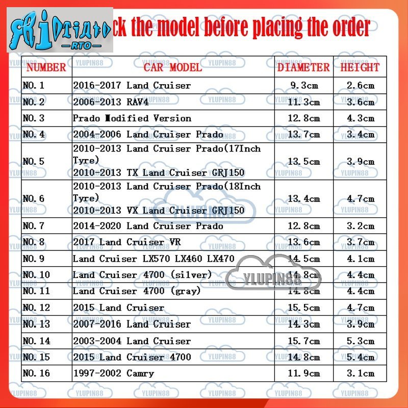 RTO 1Pieces Chrome Alloy Wheel Center Hub Cap Hubcaps Caps Cover Rim ...
