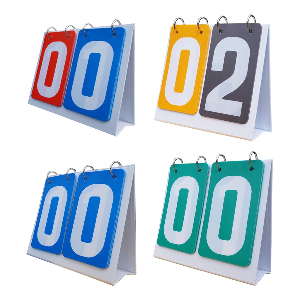 [Lzdyyh2hl] Sports Scoreboard 2 digits Flip Number Score Board for ...