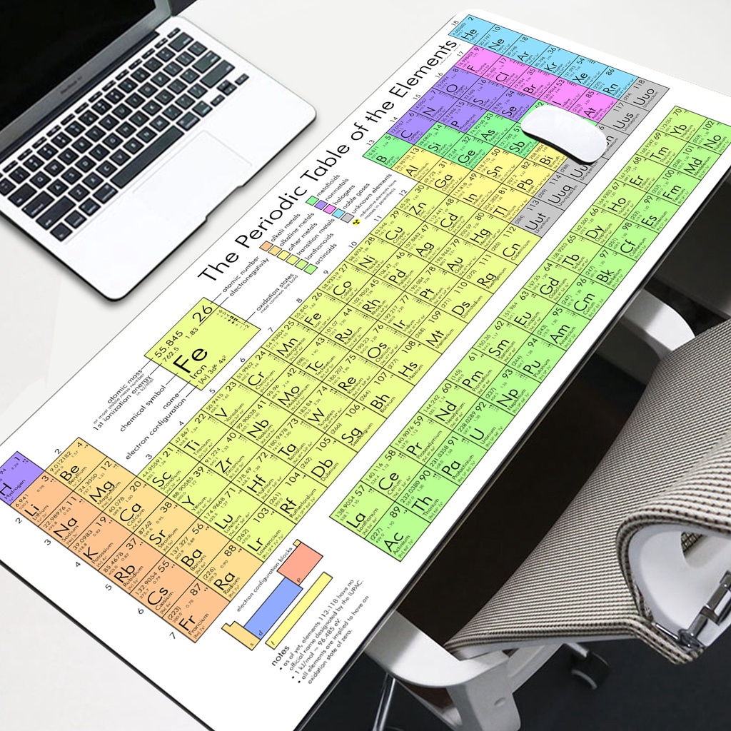 Periodic Table Of The Elements Mouse Pad Gaming Computer Large Mousepad