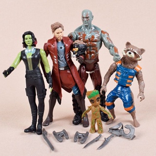 Shop groot for Sale on Shopee Philippines