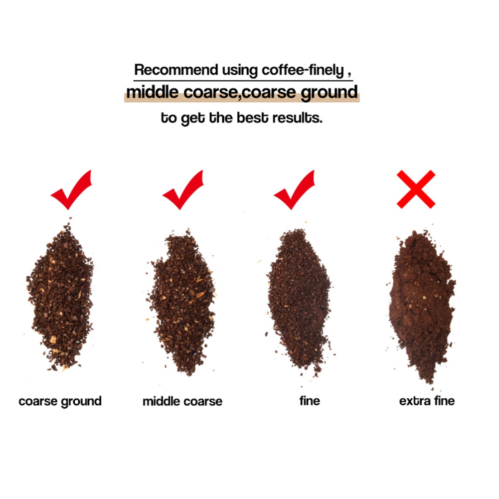 Reusable Coffee Capsule Pod for Nescafe Dolce Gusto Machine Environment