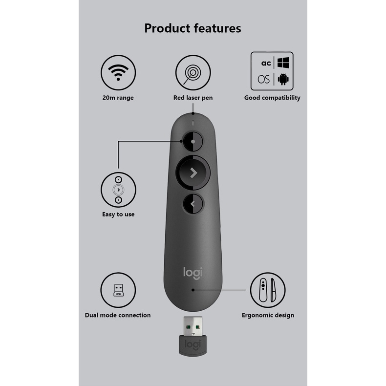Logitech R500 Laser Presentation Remote 65ft Wireless Presentation ...