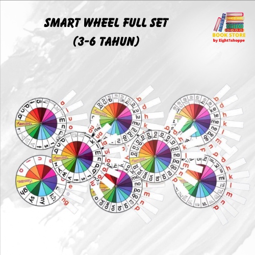 Smart Wheel Full Set | Shopee Philippines