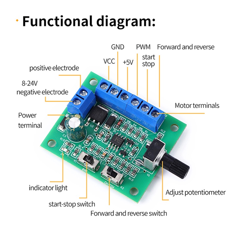 DC8-24V Brushless DC Motor Speed Controller Driver PWM Speed Control ...