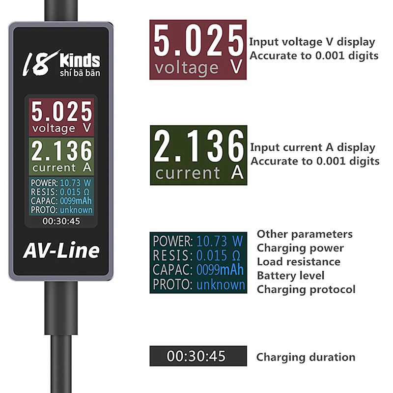 18Kinds AV-Line USB Intelligent Detection of Charging Data Cable Real ...
