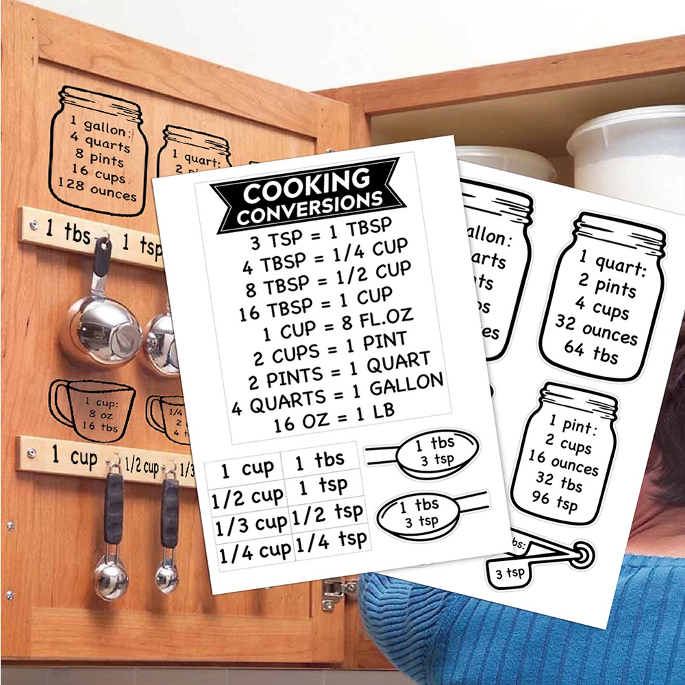 2 Sheet/Set Kitchen Unit of Measurement Conversion Chart Stickers ...