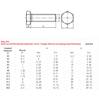 M3 M4 M5 304 Stainless Steel Hex Head Screws Nuts Flat Washers Lock ...