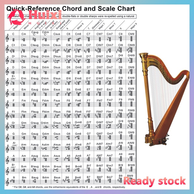 Hui Harp Chord Chart For Beginner Kids Chords Reference Poster