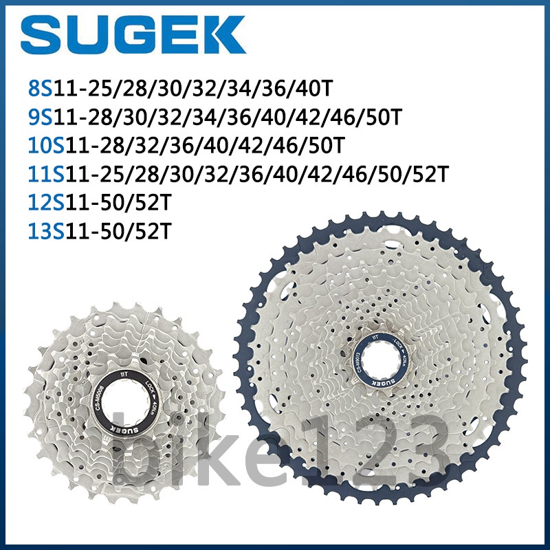 sugek cogs