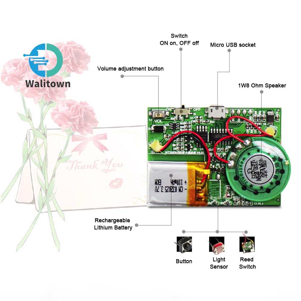 USB Recording MP3 Music Module DIY Set of Musical Greeting Card Gift ...