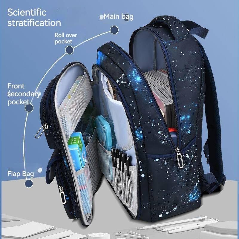 Children's backpacks, primary school students, side door, large