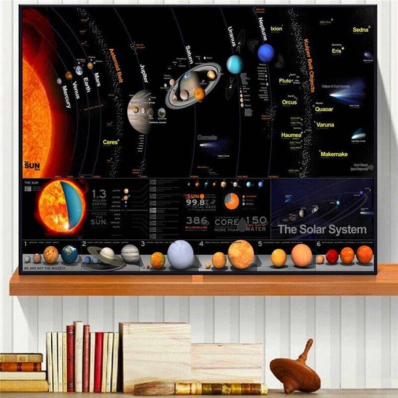 Cosmos Starry Sky Space Galaxy Decoration Painting Hd Starry Sky ...