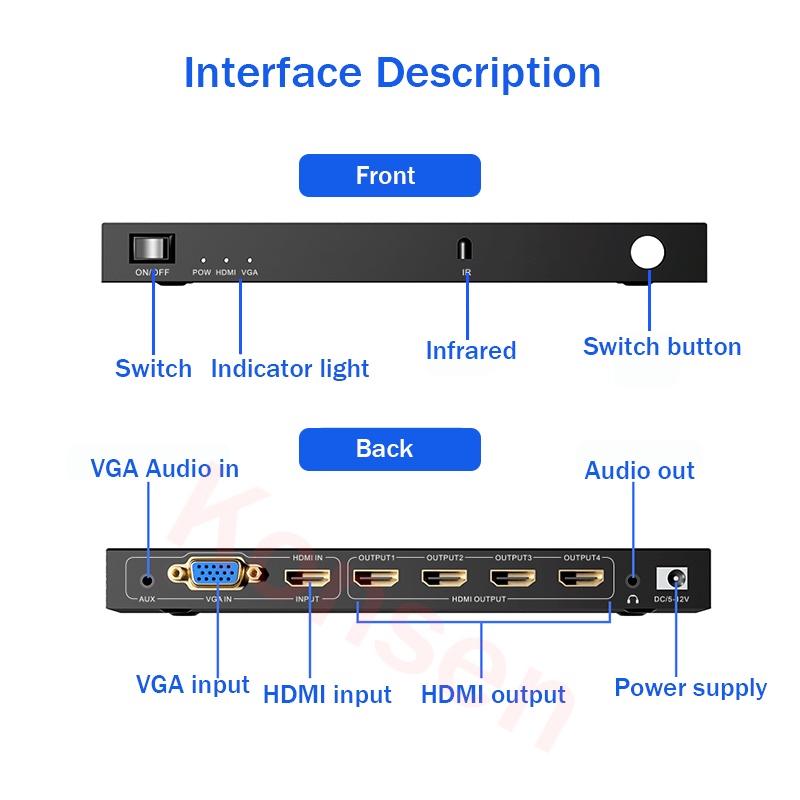 4K HDMI Video Wall Controller 2x2/1x3/1x4 Splicing Processor | Multi ...