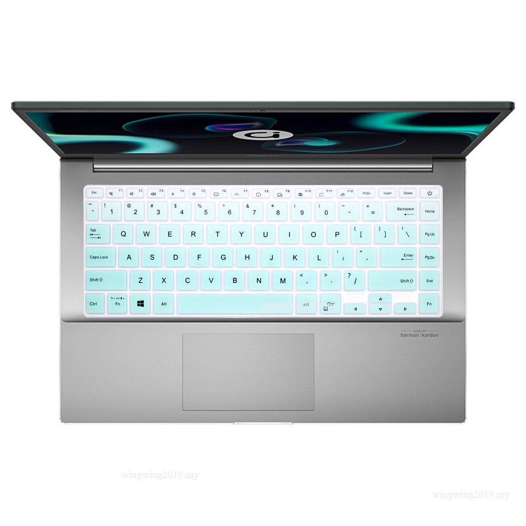 Keyboard Cover for ASUS VivoBook S14 S433 S435 M433 M413 X413 K413 ...