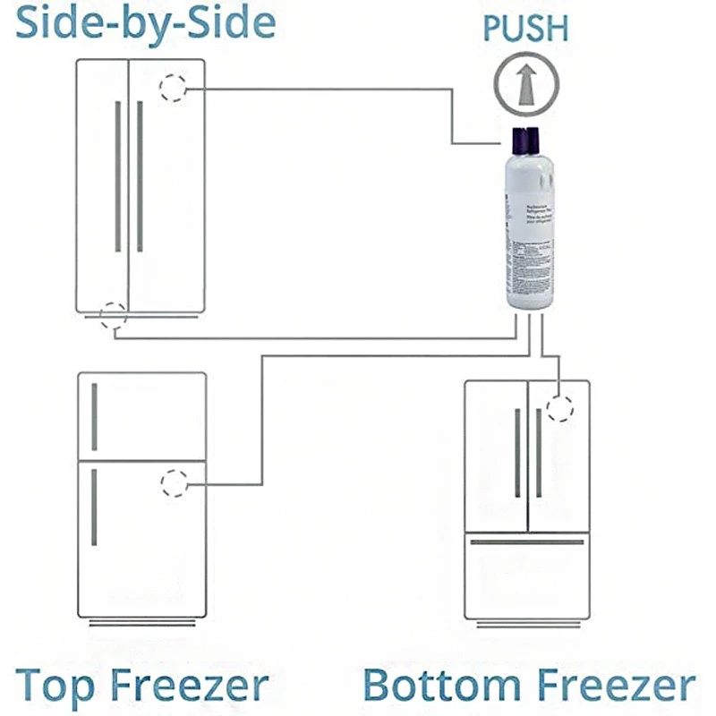 Replace genuine Kenmore Elite 9081 refrigerator water filterW10295370A