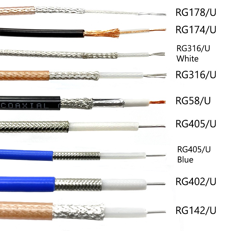 thumbnail interactive-video image 1 of RG401 Blue FEP Coax Cable – Semi-Flexible, 50 Ohm, 1M, Low Loss, Gold Plated 1 of 3