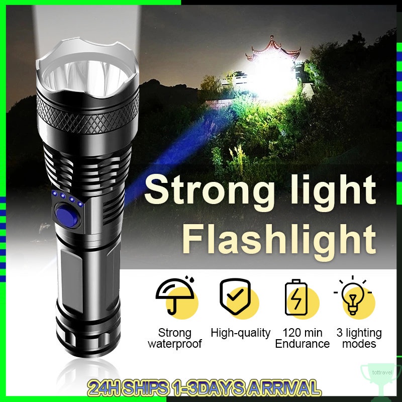 Strong Light Zoom Flashlight Portable Household Light USB Rechargeable ...