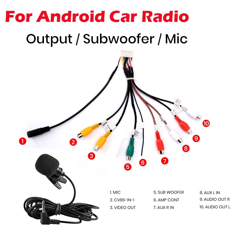 Android Head Unit Car Radio Multimedia Video Player Stereo Navigation ...