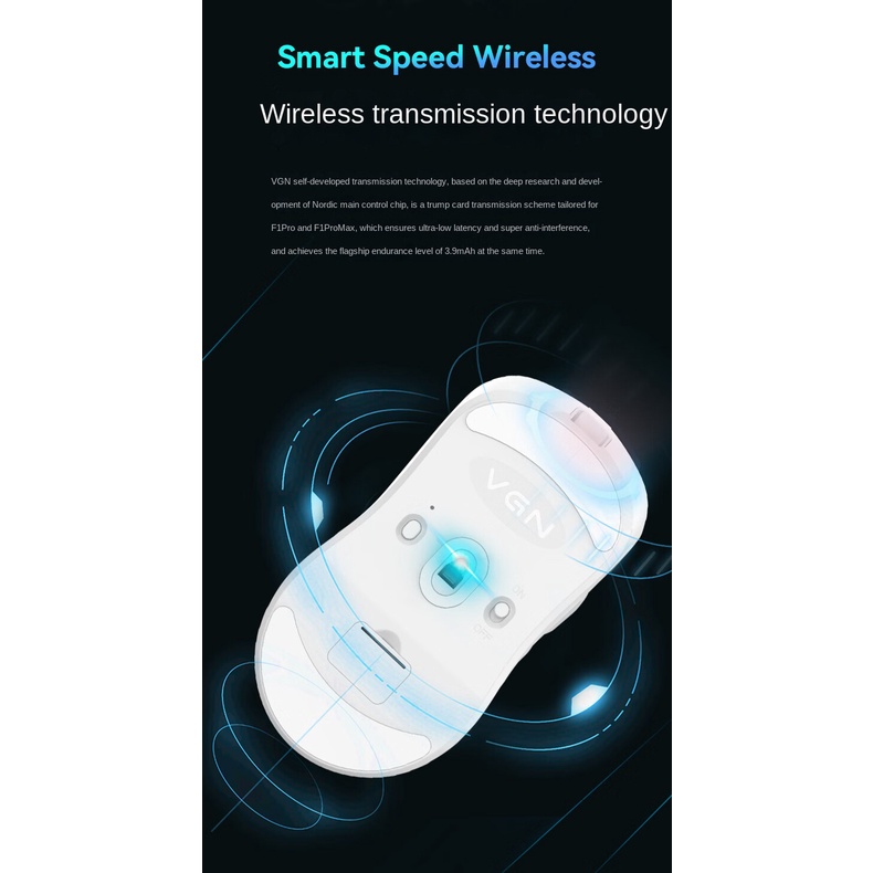 VGN Dragonfly F1 PRO/MOBA/F1 PRO MAX Wireless 2.4G Wired Dual Mode ...