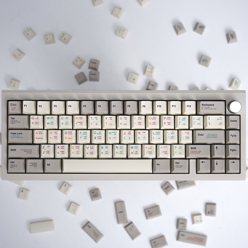 Retro Code 140Keys/Set Keycaps PBT Cherry Profile DIY Custom for ...