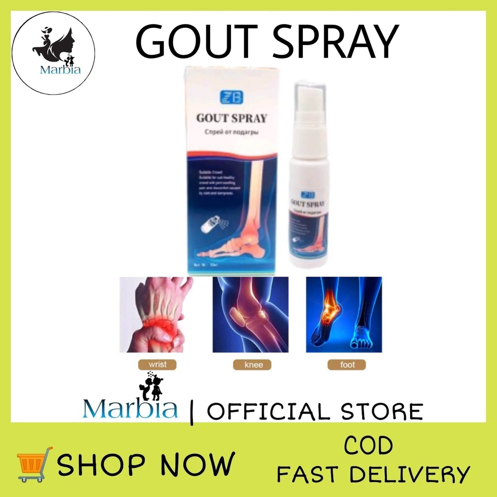 Gout Relieve Spray Gout Medicine Gout Cream Relief from Rheumatic