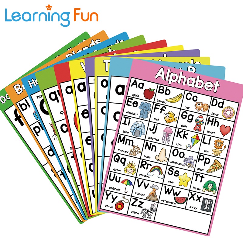 English Phonics Posters Early Education A4 Alphabet Chart Teaching Aids ...