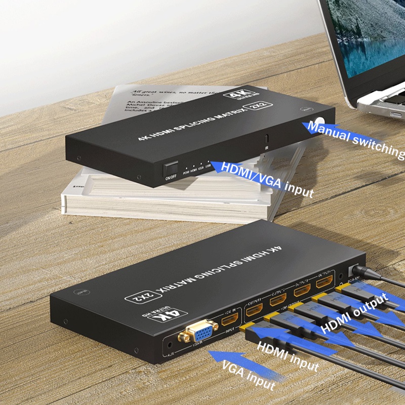 4K HDMI Video Wall Controller 2x2/1x3/1x4 Splicing Processor | Multi ...