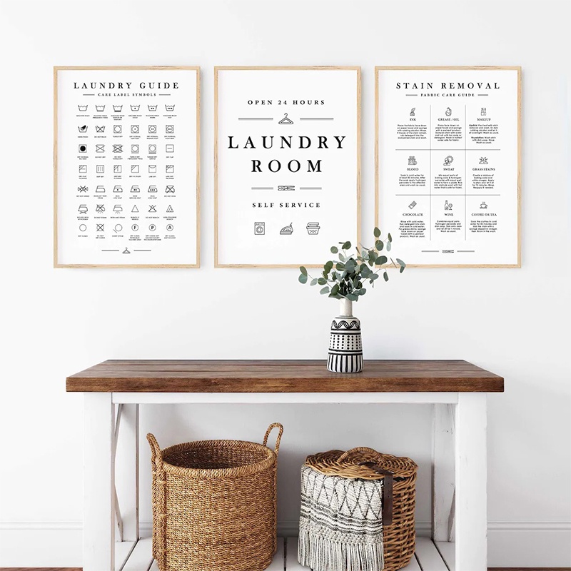 Laundry Today Room Wall Art Decor Laundry Symbols Guide Canvas Painting ...