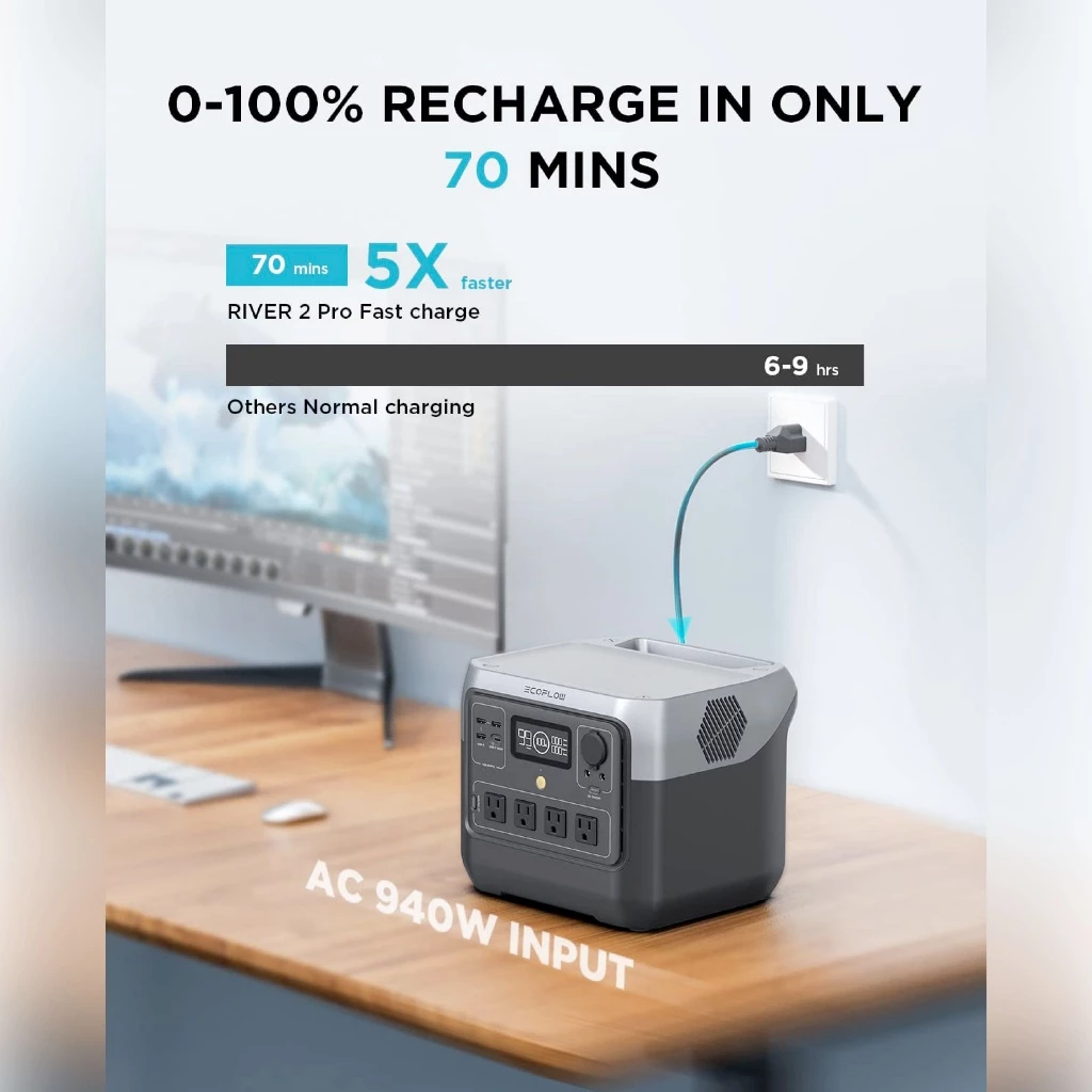 1. Ecoflow River 2 Pro