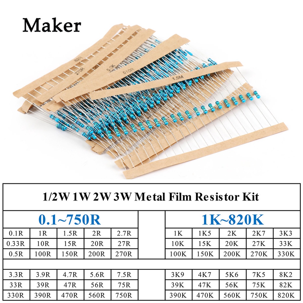 1/2W 1/4W 1W 2W 3W 5% Metal Film Resistor Kit Carbon Resistors ...