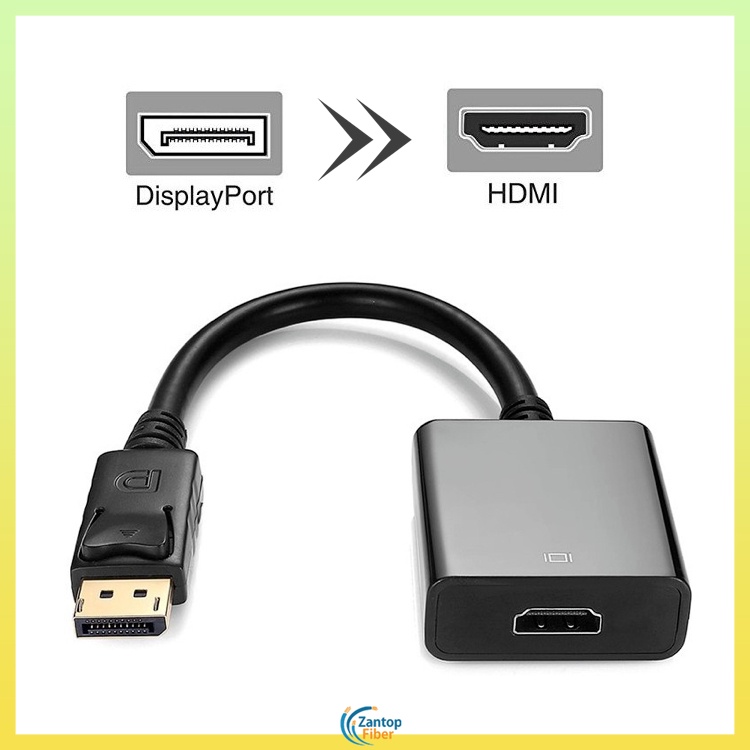 Display Port to HDMI Converter Displayport DP to HDMI Cable Adapter ...