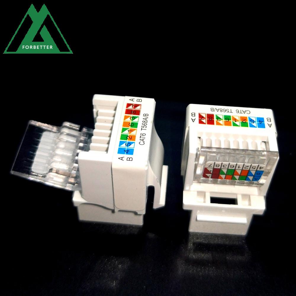 FORBETTER Female Network Module Ethernet Lan Cable CAT6 RJ45 Connector ...
